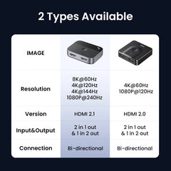 UGREEN 8K HDMI 2.1 Switch 2 in 1 Out | 4K 120Hz Bi-Directional HDMI Switcher | Ultra HD Splitter for PS5 Xbox Series X | High-Speed Video Selector for TV Monitor