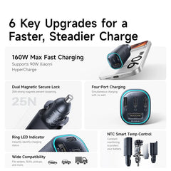 Baseus 160W Magnetic Car Charger | USB C Fast Charging Car Phone Charger with 4-Port Charging Hub | High-Power Charging Adapter for iPhone Xiaomi Samsung | Portable Car Charging Accessory