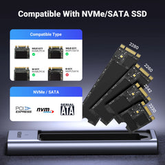 UGREEN M.2 NVMe SATA SSD Enclosure | 20Gbps USB C 3.2 Gen 2 External SSD Enclosure | Aluminum M.2 SSD Case for M Key & B+M Key 2280 SSDs | High-Speed Portable Storage Adapter