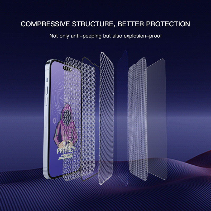 Mietubl Privacy Screen Protector 9H Tempered Glass for iPhones