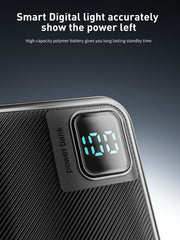 Ven-Dens 22.5W Fast Charging 20000mAh Power Bank | Built in Cables, Multi Device Charging, Digital Display, High Capacity, Lightweight, Universal Power Bank  VD-PB061