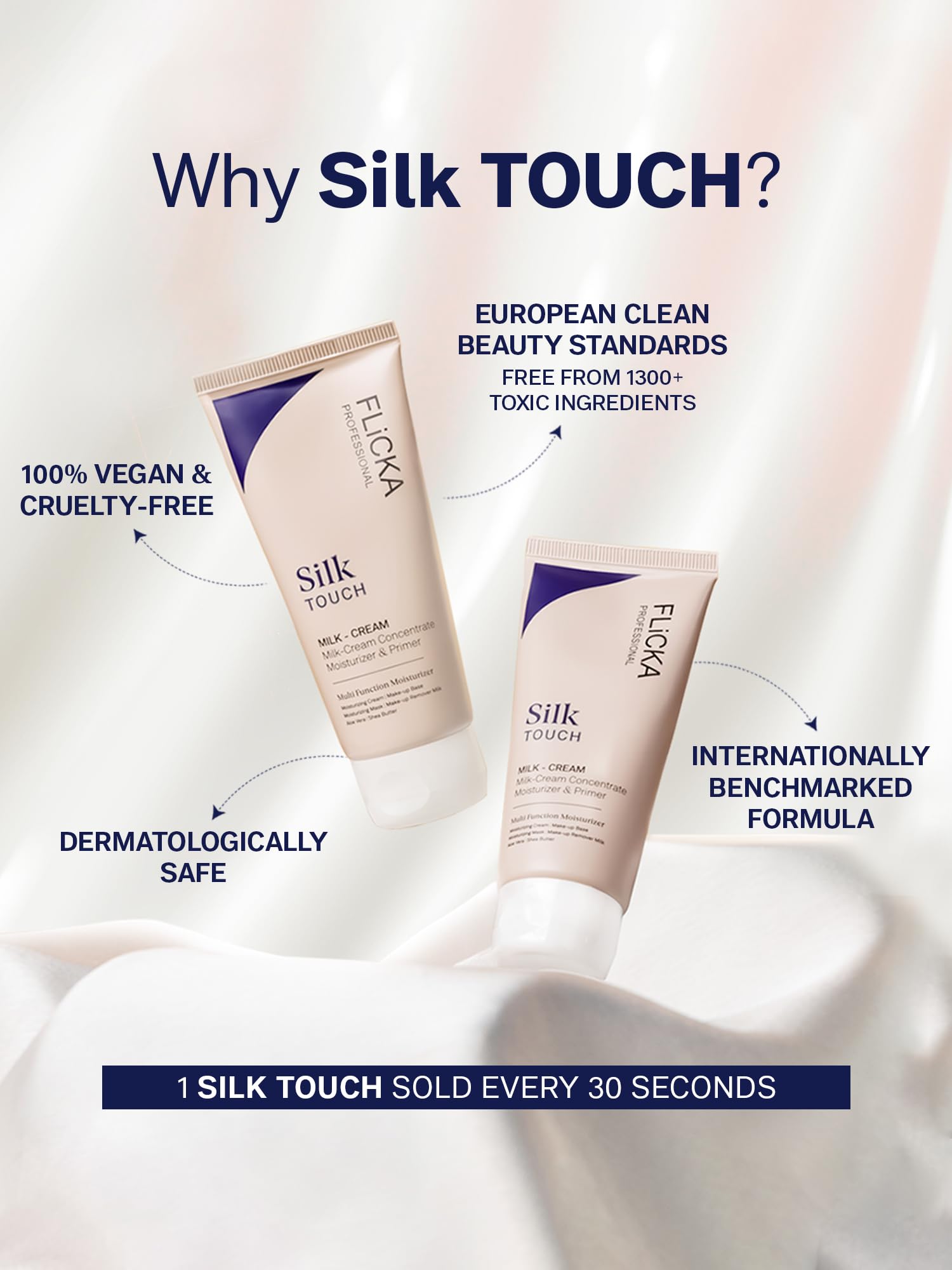 FLiCKA Silk Touch 3 in 1 Moisturizer and Primer for Face | Hydrating, Lightweight, Long-Lasting | Pore Minimizer | Dermatologically Tested | All Skin Types | Makeup Base | 60g | Cruelty-Free (Pack of 1)