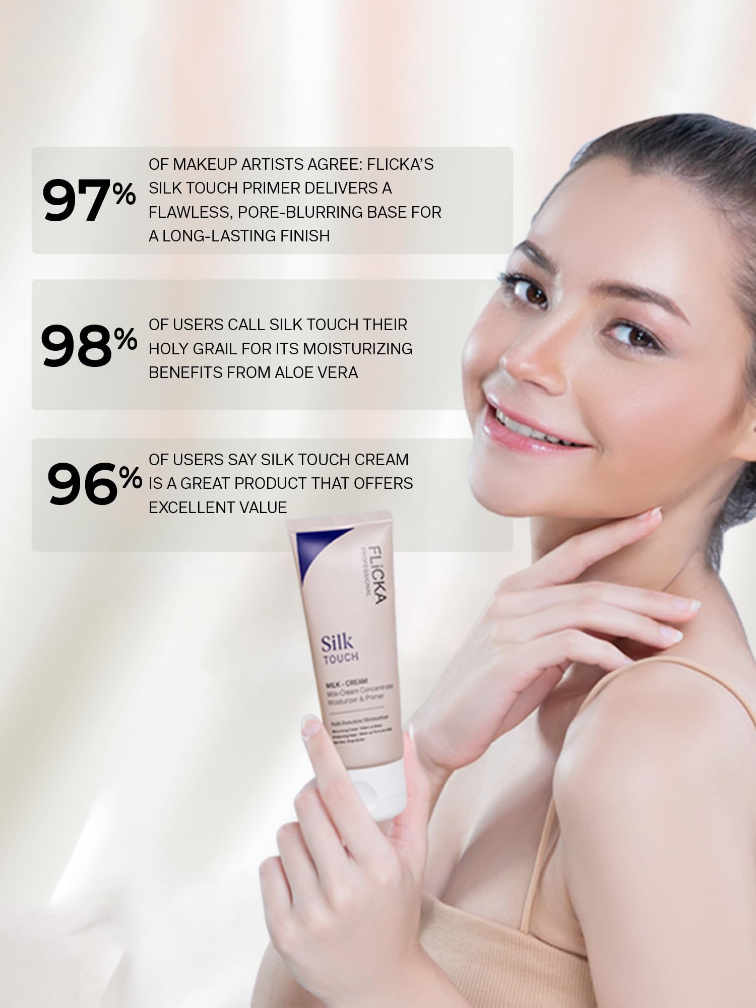 FLiCKA Silk Touch 3 in 1 Moisturizer and Primer for Face | Hydrating, Lightweight, Long-Lasting | Pore Minimizer | Dermatologically Tested | All Skin Types | Makeup Base | 60g | Cruelty-Free (Pack of 1)