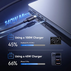 Baseus 140W 2-in-1 USB C Cable | PD3.1 QC PPS Fast Charging Data Cable with Dual Type C Connectors | High-Speed Charging Cable for Laptop Tablet Samsung iPhone