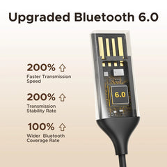 UGREEN Bluetooth 6.0 5.4 3.5mm USB For Car Speaker