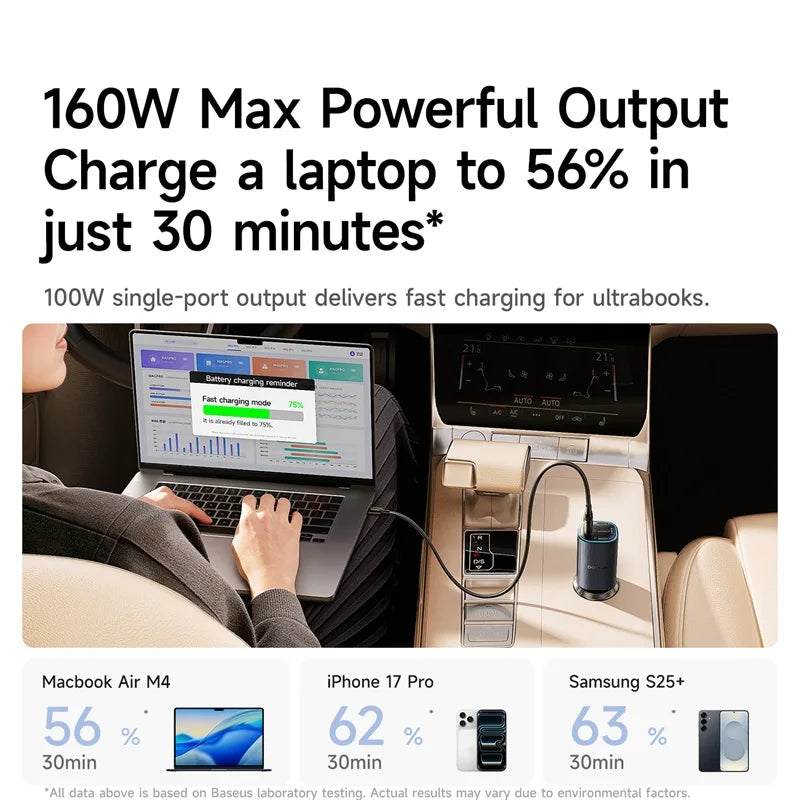 Baseus 160W Magnetic Car Charger | USB C Fast Charging Car Phone Charger with 4-Port Charging Hub | High-Power Charging Adapter for iPhone Xiaomi Samsung | Portable Car Charging Accessory