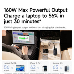 Baseus 160W Magnetic Car Charger | USB C Fast Charging Car Phone Charger with 4-Port Charging Hub | High-Power Charging Adapter for iPhone Xiaomi Samsung | Portable Car Charging Accessory