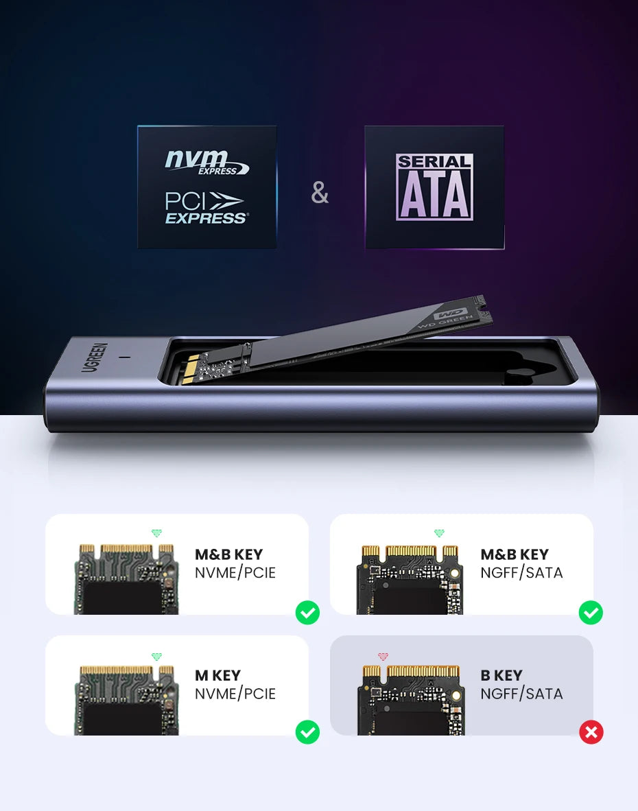 UGREEN M.2 NVMe SATA SSD Enclosure | 20Gbps USB C 3.2 Gen 2 External SSD Enclosure | Aluminum M.2 SSD Case for M Key & B+M Key 2280 SSDs | High-Speed Portable Storage Adapter