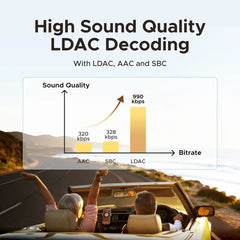 UGREEN Bluetooth 6.0 5.4 3.5mm USB For Car Speaker